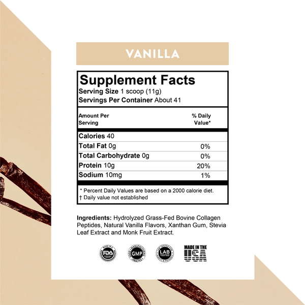 Collagen- Supplement Fact Panel