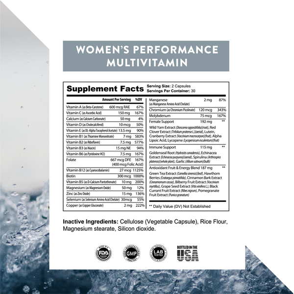 Women's Performance Multivitamins- Supplement Fact Panel