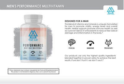 Premium Info Cards - Men's Performance Multivitamin