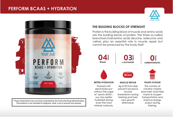 Premium Info Cards - Perform BCAAS + Hydration