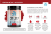 Premium Info Cards - Perform BCAAS + Hydration