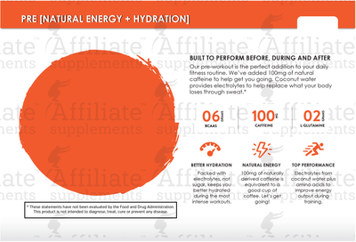 Premium Info Cards - PRE [Natural Energy + Hydration]