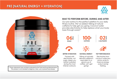 Premium Info Cards - PRE [Natural Energy + Hydration]