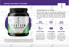 Premium Info Cards - Grass-Fed Whey Protein