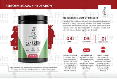 Premium Info Cards - Perform BCAAS + Hydration