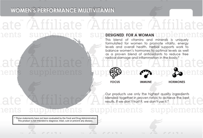 Premium Info Cards - Women's Performance Multivitamin