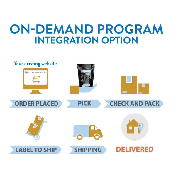 Integration Subscription (no setup fee)